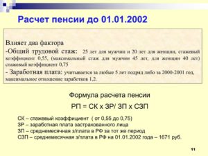 Правила начисления пенсии по старости год рождения 1963