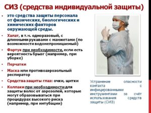 Правила использования медицинской специальной одежды и средств индивидуальной защиты медицинским персоналом