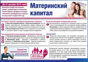 Возможен ли возврат материнского капитала в пенсионный фонд