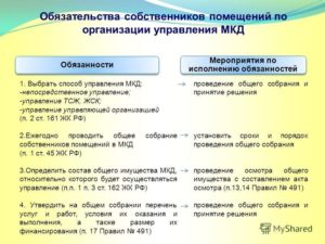Должностная инструкция управляющего многоквартирным домом
