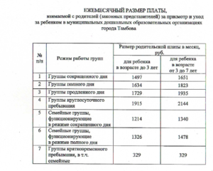 Сколько в подмосковье оплата за садик?