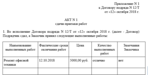 Кто Должен Готовить Акт Сдачи Работ Заказчик Или Подрядчик