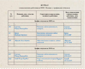 Журнал ознакомления с приказами