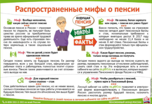 Человек работает по договору подряда правомерно ли высчитывают подоходний налог и идут ли отчисления в пенсионный