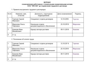 Журнал ознакомления с приказами