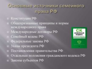 Актуальные проблемы семейного права в рф