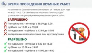 Так До Скольких Часов Можно Шуметь В Московской Области В Многоквартирном Доме Рабочий День В Декабре 2020
