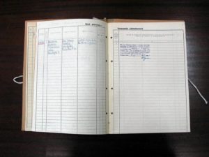 Как Правильно Заполнять Домовую Книгу