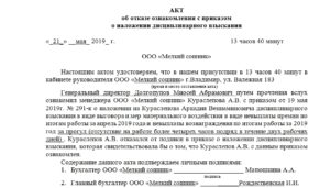 Акт о невозможности ознакомить сотрудника с приказом о дисциплинарном наказании в связи с отсутствием работника на работе