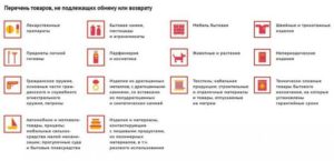 Подлежат ли обмену и возврату лампы специального назначения