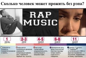 Сколько человек может не спать без вреда для здоровья
