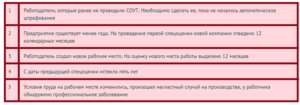 Штраф за не проведенную спецоценку условий труда в 2020 году