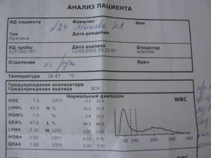 Сдт что это такое расшифровка