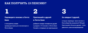 Сколько времени пенсия хранится на почте