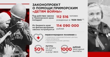 Есть ли дети войны в краснодарском крае в 2020