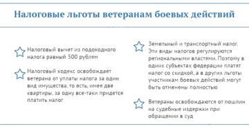 Региональные Льготы Ветеранам Боевых Действий Самара