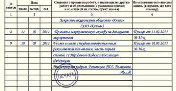 Что пишется в трудовой если не прошел испытательный срок
