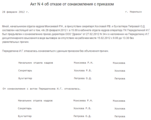 Акт о невозможности ознакомить сотрудника с приказом о дисциплинарном наказании в связи с отсутствием работника на работе