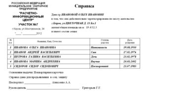 Дни работы в симферополе где выдают справку о составе семьи Дни работы в симферополе где выдают справку о составе семьи