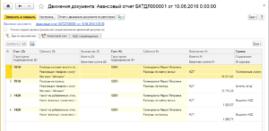 Возврат оформления авиабилета как отразить в авансовом отчете