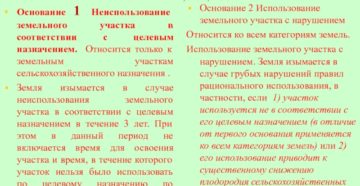 Практика конфискации земельного участка