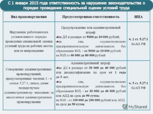 Штраф за не проведенную спецоценку условий труда в 2020 году