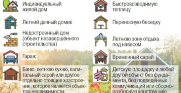 Штраф за незарегестрированный домик в снт