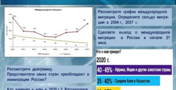 Всегда ли положительное сальдо миграции говорит о благополучии страны? Всегда ли положительное сальдо миграции говорит о благополучии страны?