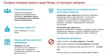 До какого числа в крыму налоговые каникулы