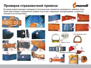 Испытание страховочной привязи