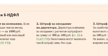 Штраф за несвоевременное перечисление ндфл в 2020 году