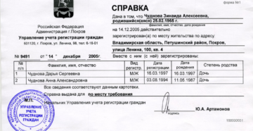 Где взять справку о количестве прописанных в доме
