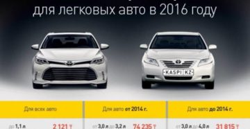 Налог на автомобиль второй