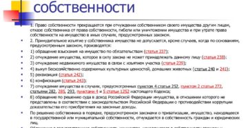 Прекращение права собственности на разрушенный дом